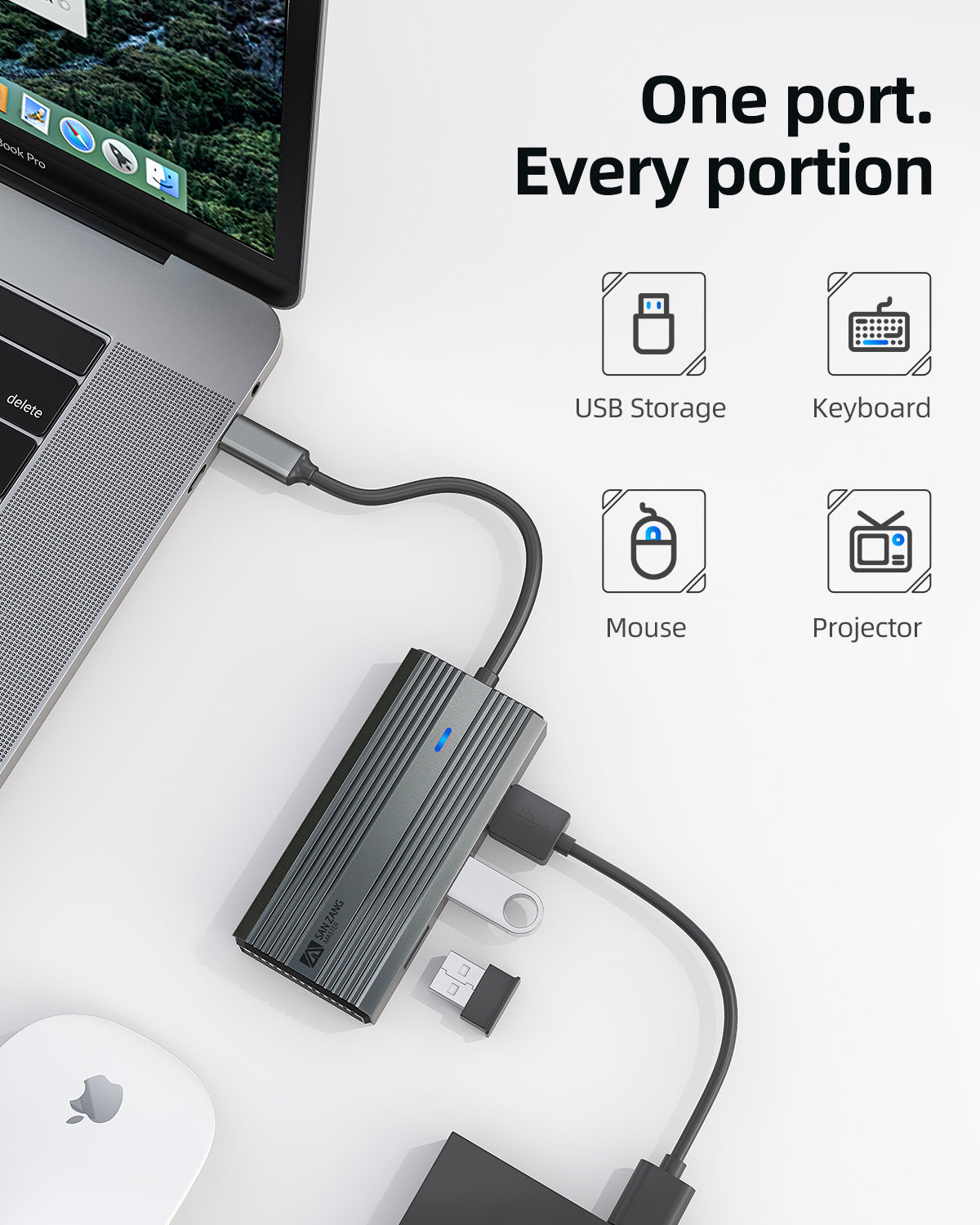 SANZANG Master 5 in 1 USB C Hub, 4k USB C to HDMI Adapter, 5Gbps USB 3.0 High Speed, 2 x 480Mbps USB Ports, Type-C 60W Fast Charging for MacBook