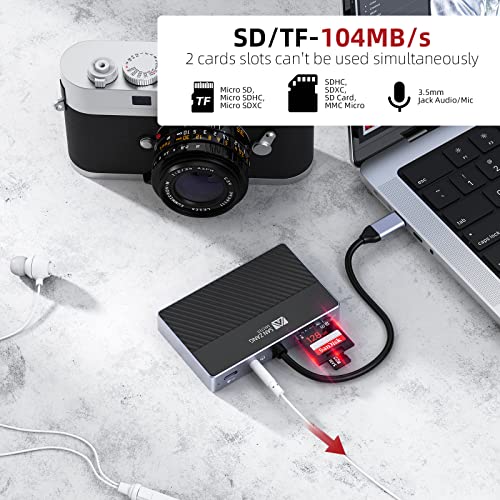 SANZANG MASTER USB C Hub Multiport Adapter for MacBook Pro/Air, 7 in 1 Dongle USB-C Docking Station
